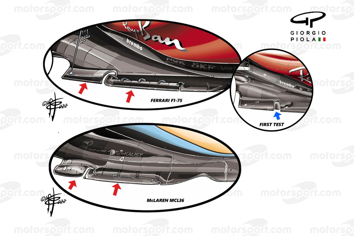 Ferrari F1-75 and McLaren MCL36 floor comparison