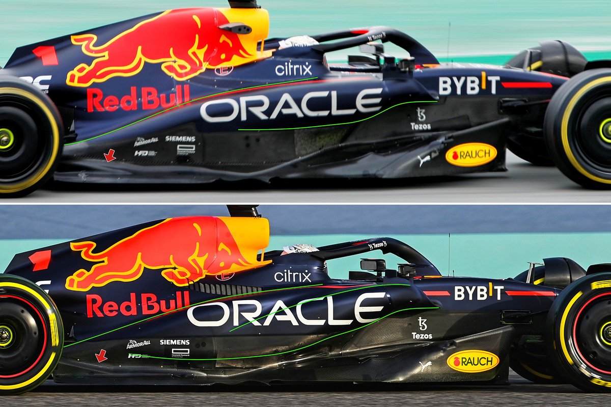 Red Bull Racing RB18 sidepod comparison