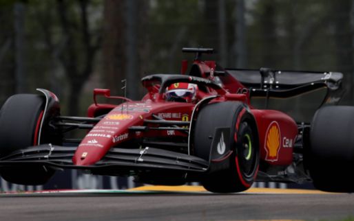 These teams test the Pirelli tires for 2023 today in Imola