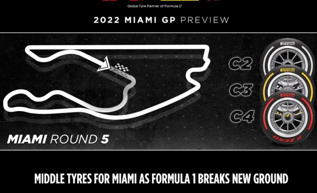 Pirelli Miami Grand Prix preview - The tyres on track