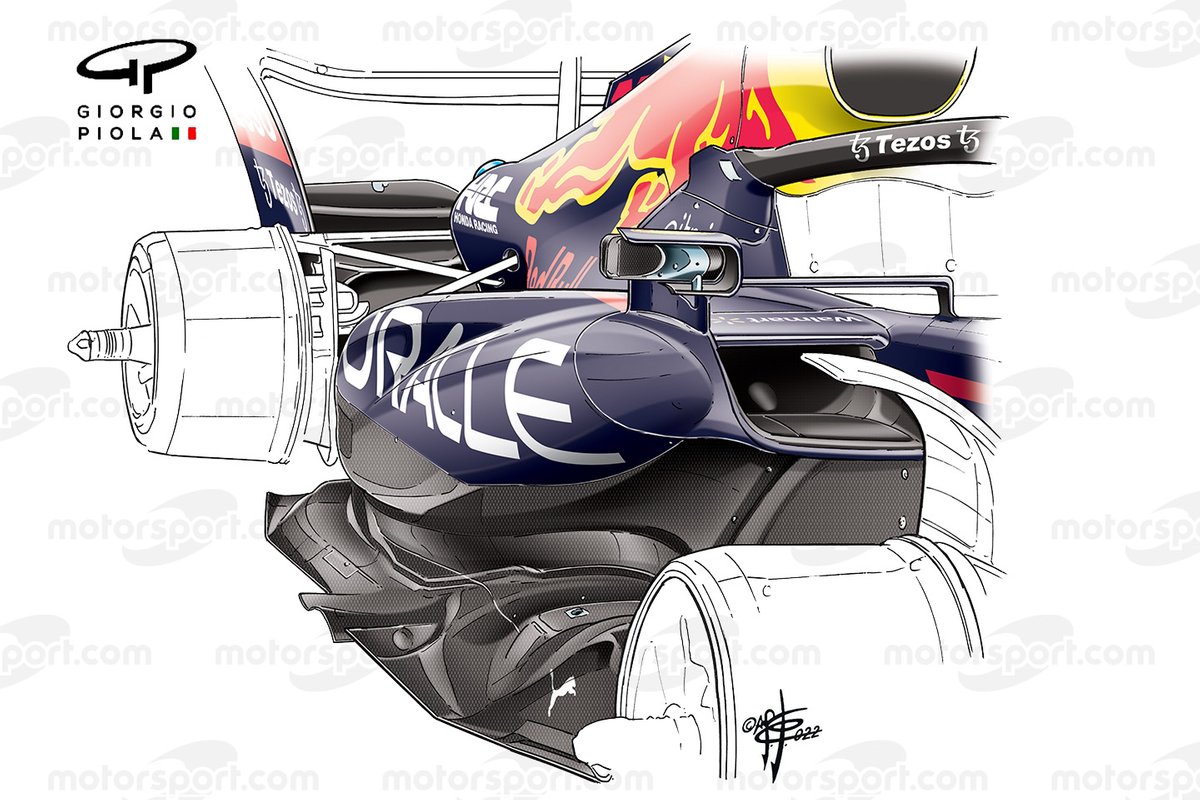 Red Bull Racing RB18 sidepod detail