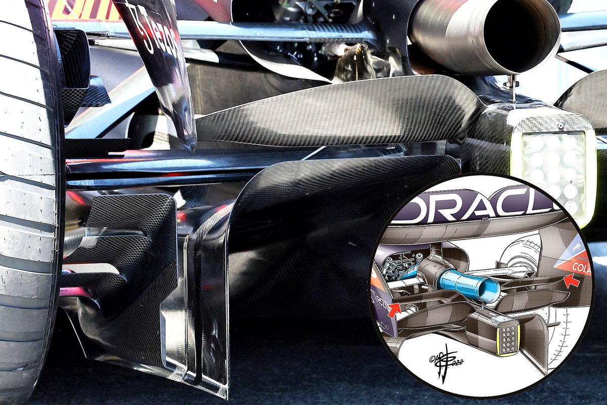 Red Bull Racing RB18 beam wing comparison