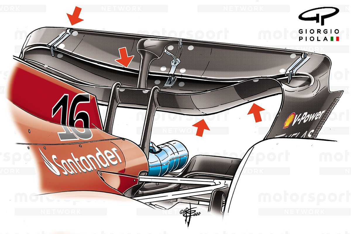 Ferrari F1-75 rear wing detail