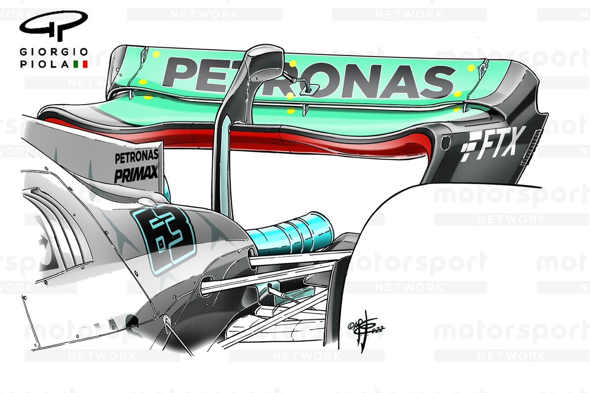 Mercedes W13 rear