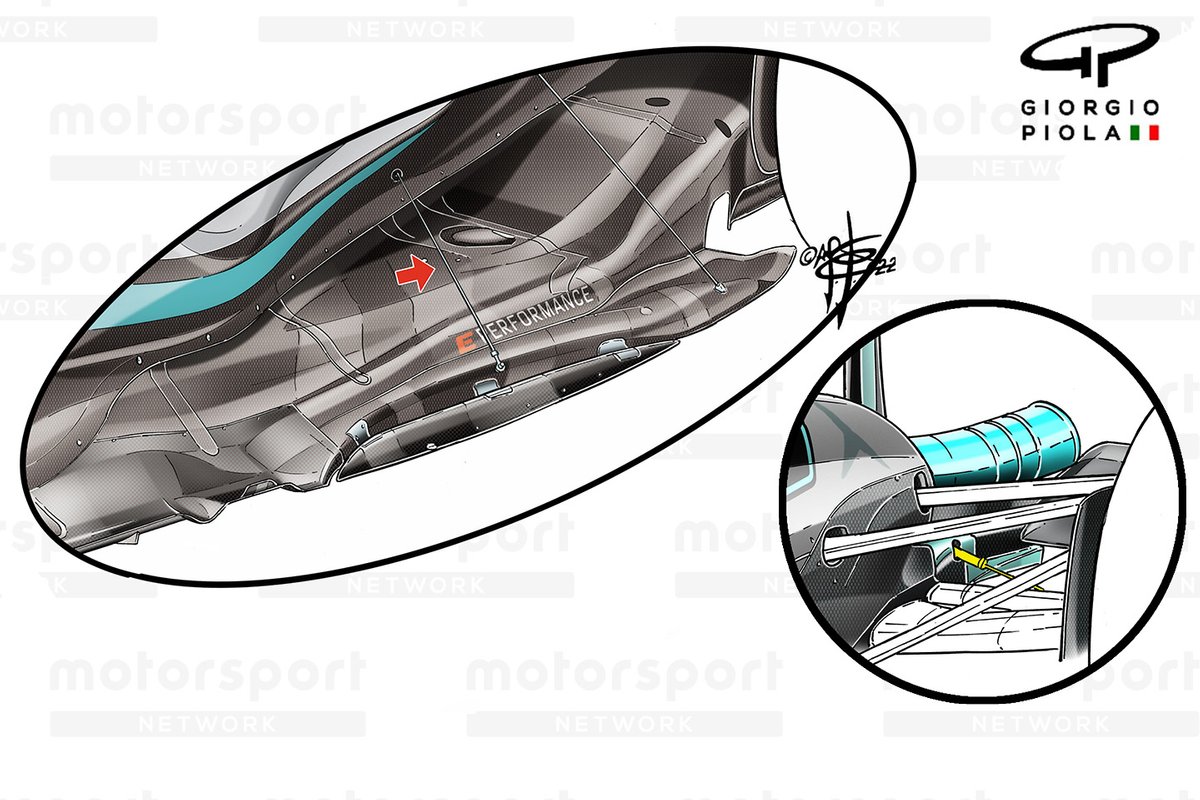 Mercedes W13 extra floor stay - Canada 