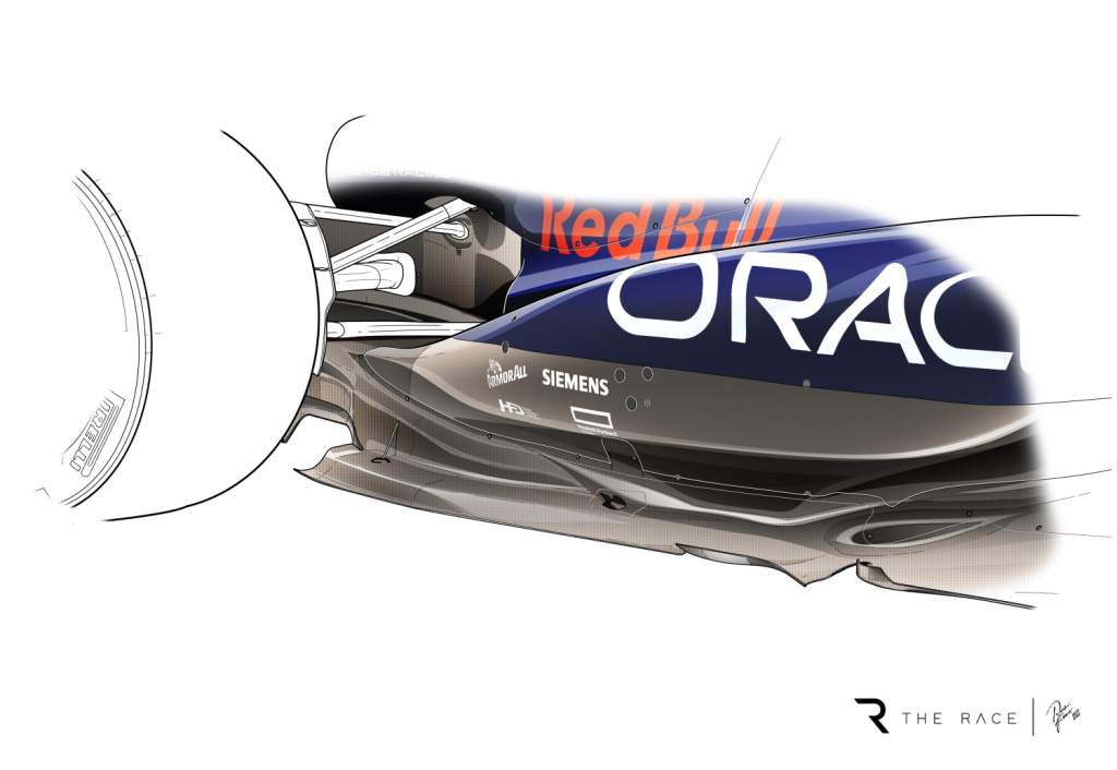 Red Bull RB18 rear floor drawing