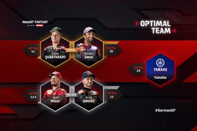 Opportunities to score huge in MotoGP ™ Dream at Assen