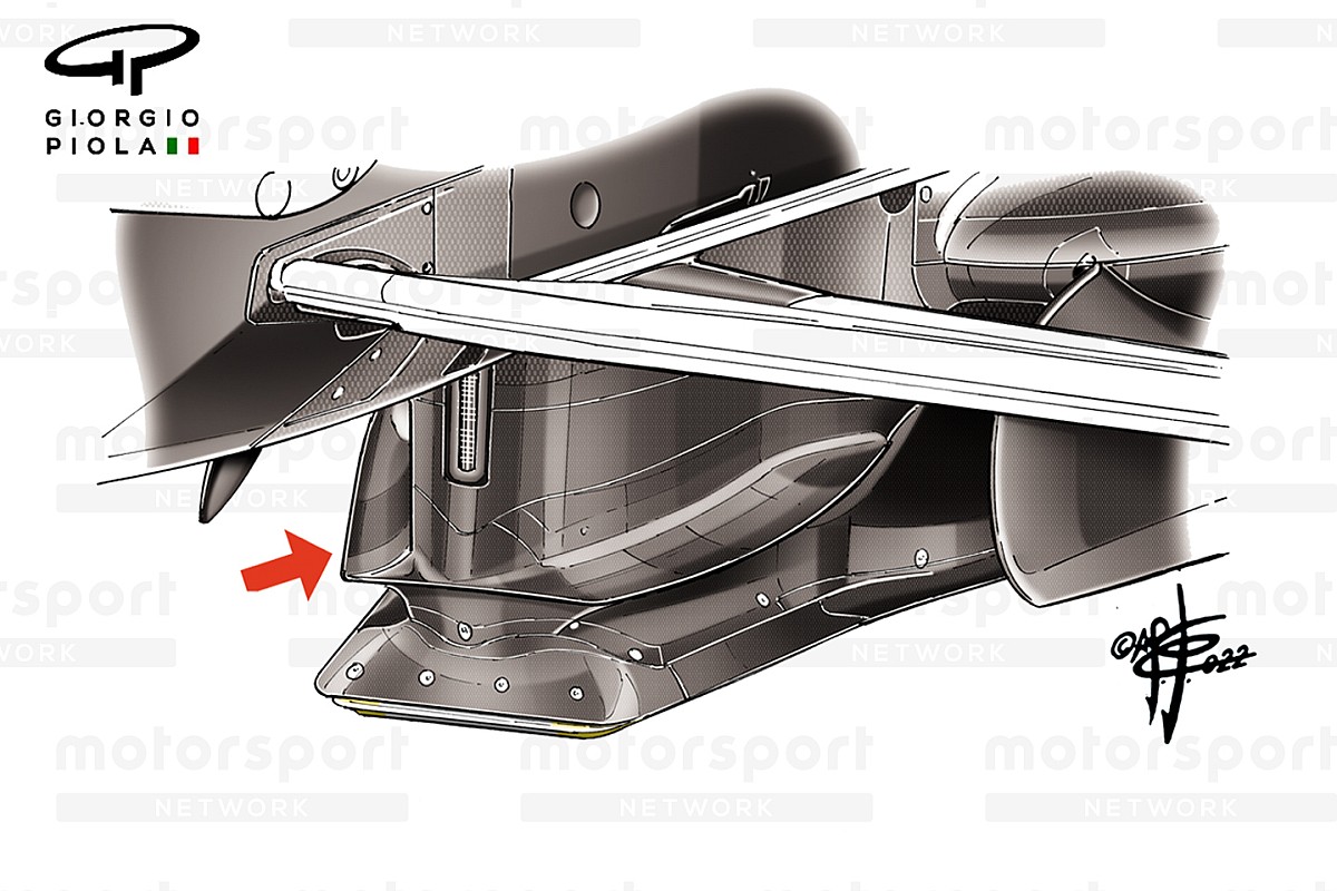 Five stand-out technical ideas from F1's 2022 cars