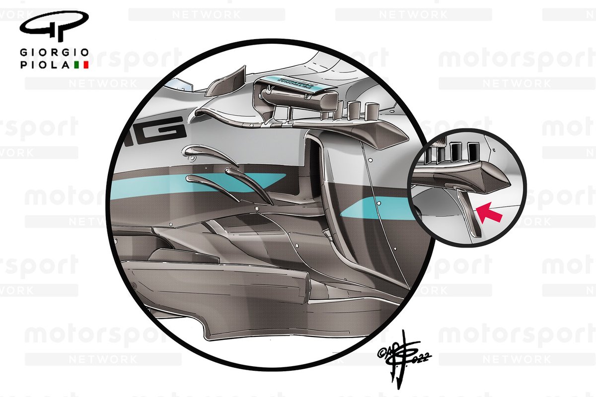 Mercedes W13 fin comparison