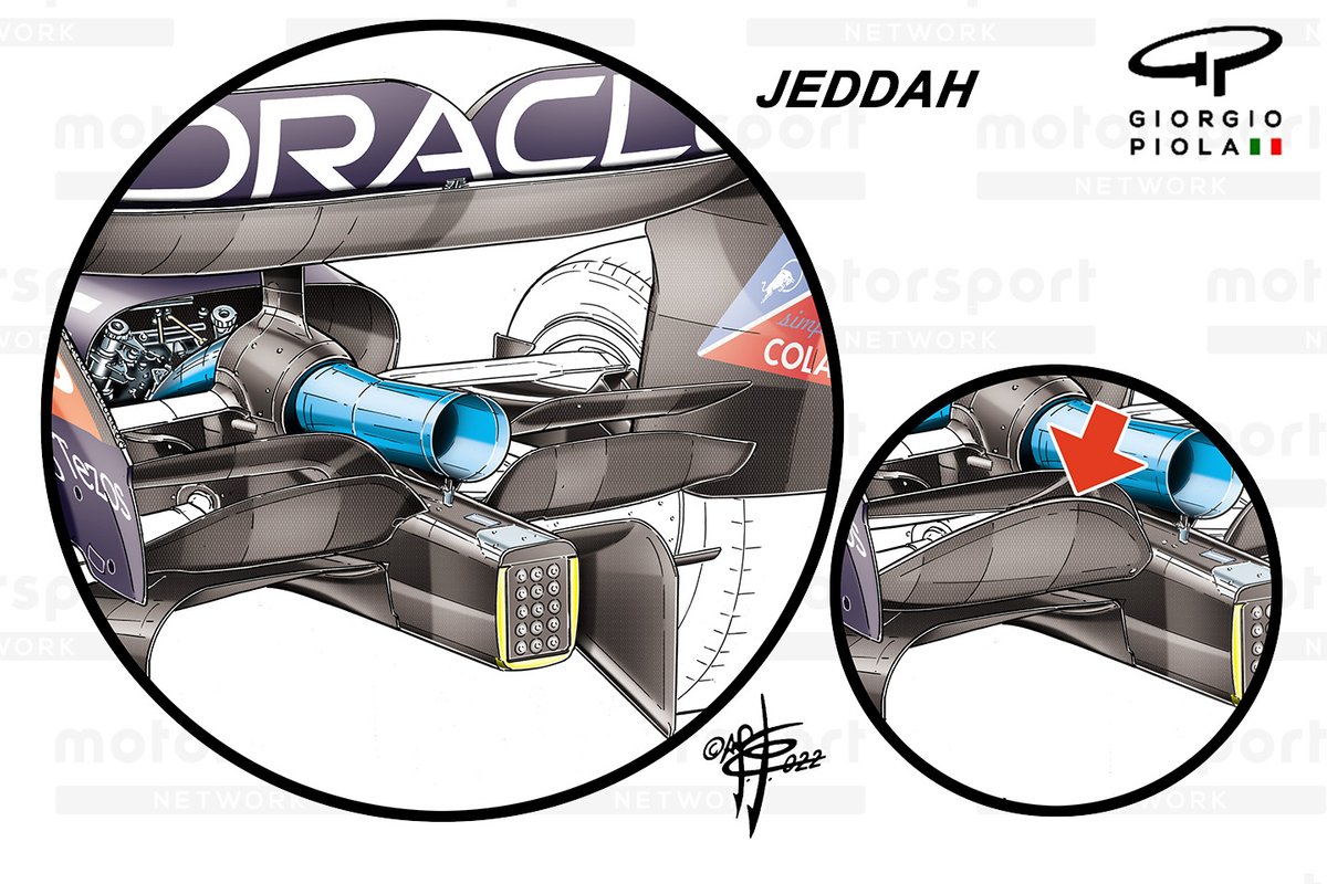 Red Bull Racing RB18 new beam wing comparison