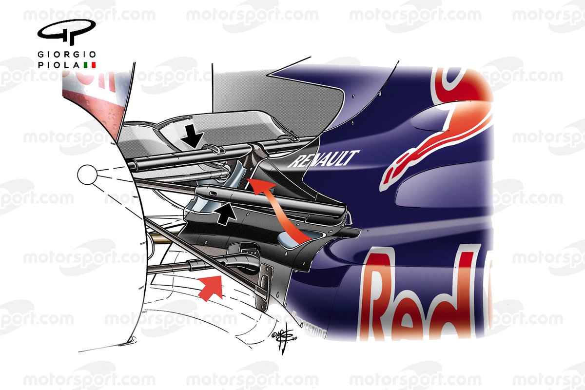 Red Bull Racing RB5 rear suspension