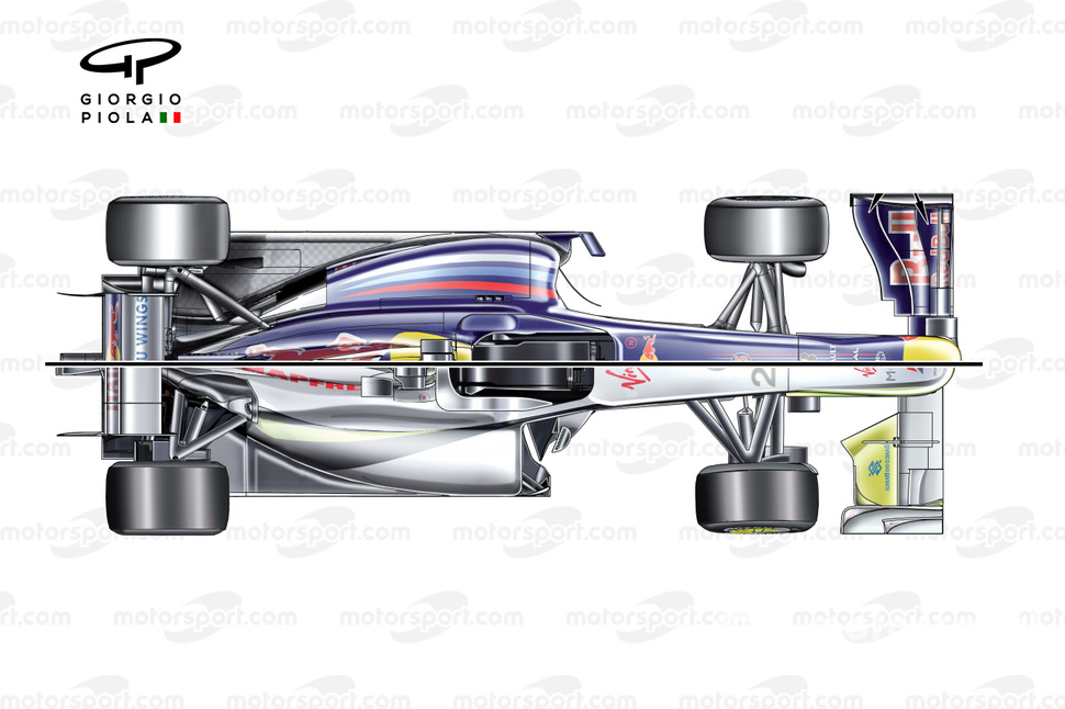 Red Bull RB5 2009 top view comparison with Brawn BGP001