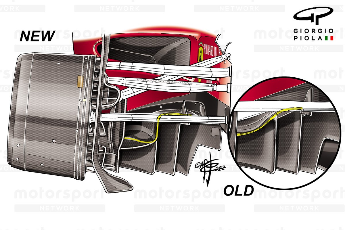 Ferrari F1-75 turning vanes comparison