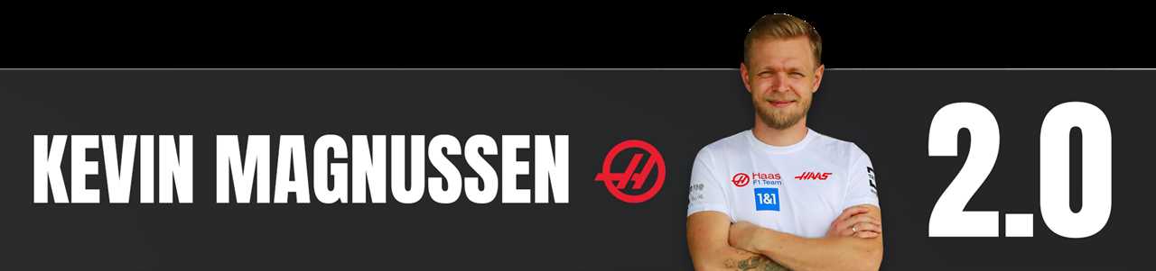 Magnussen Dutch Gp 2022 Ratings