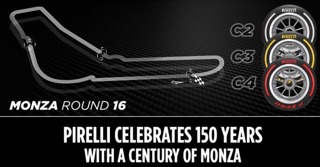 Pirelli preview Italy Grand-Prix – A big festival of motorsport