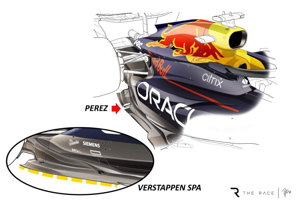 Red Bull F1 floor comparison Spa