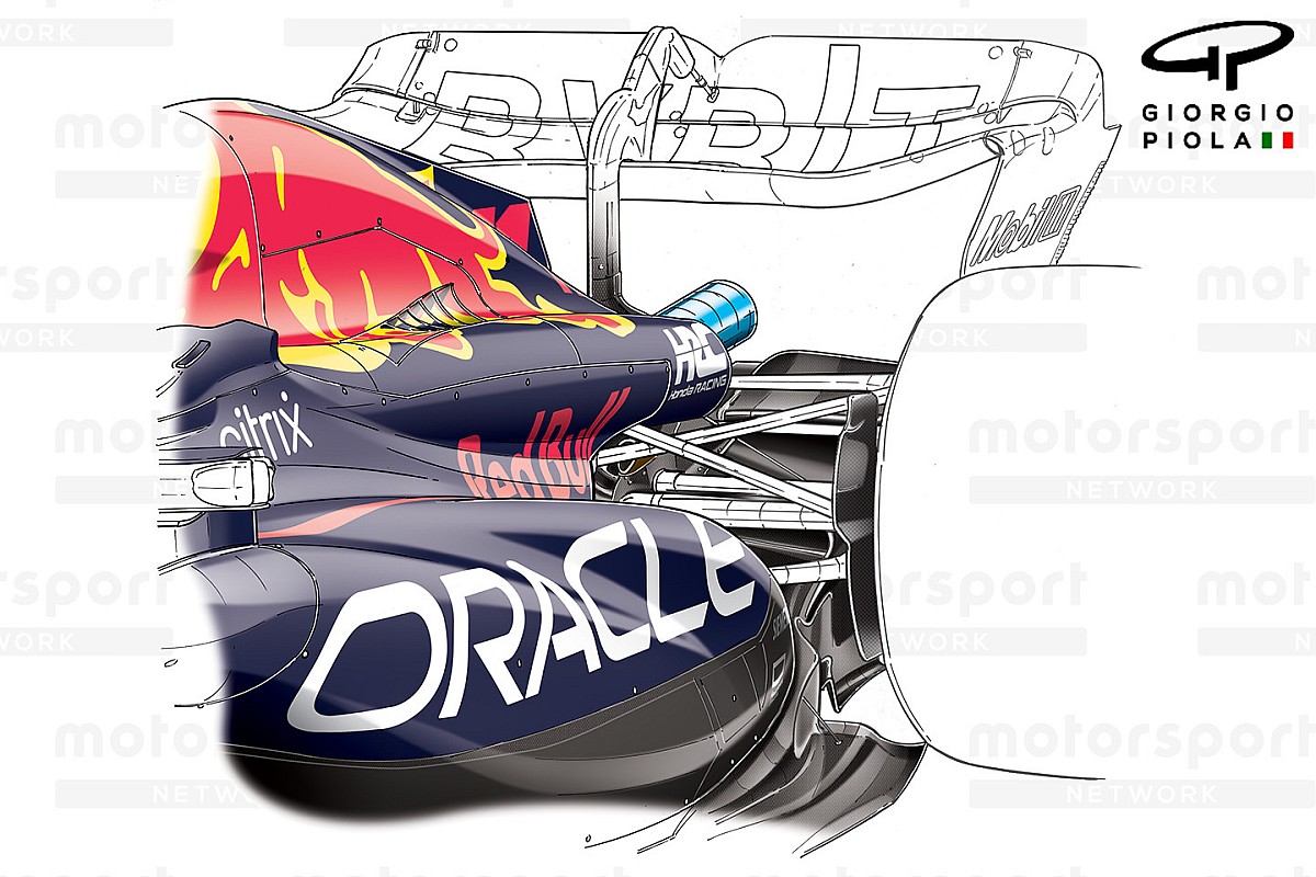 The key F1 design decisions that allowed Red Bull to dominate 2022