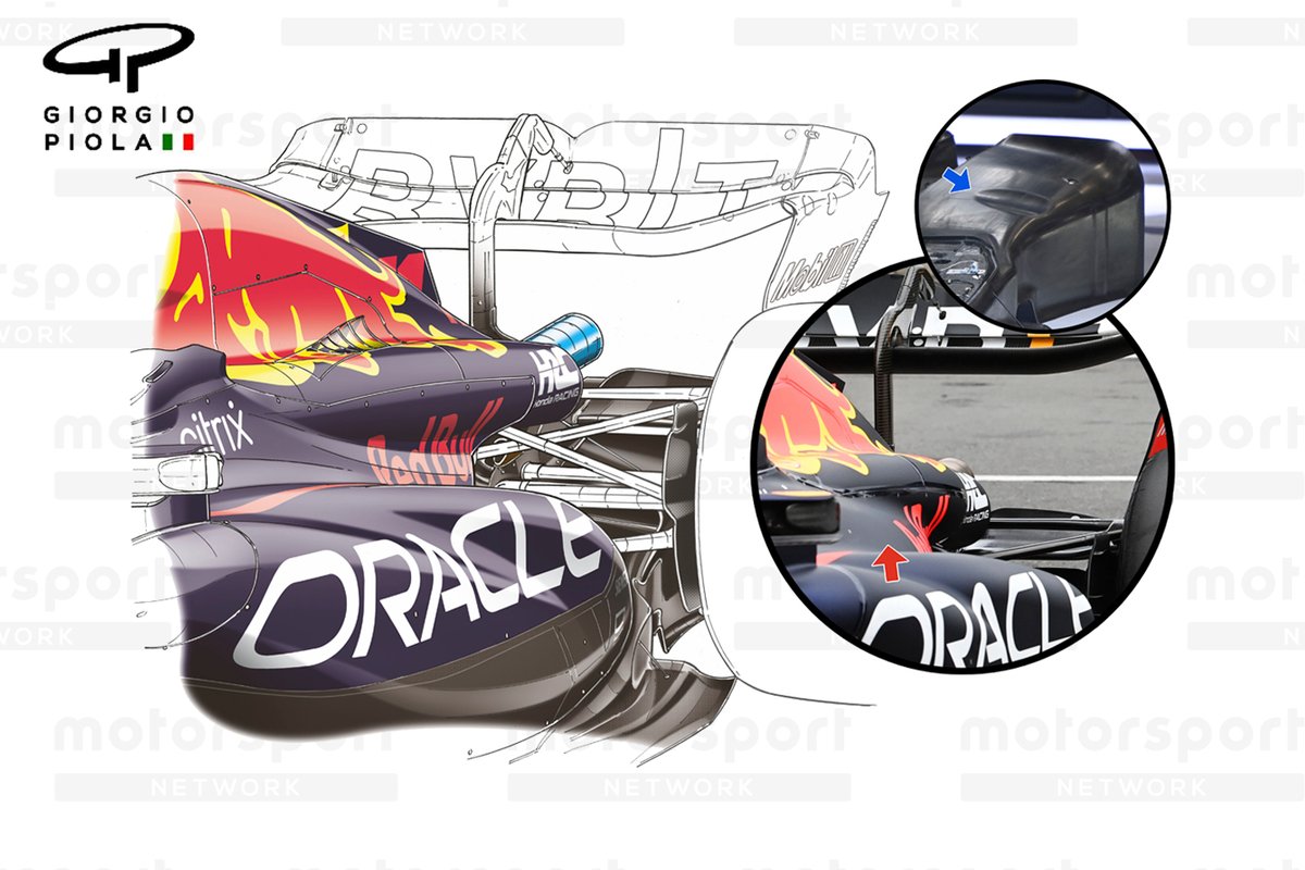 Red Bull Racing RB18 engine cover comparison & floor indent