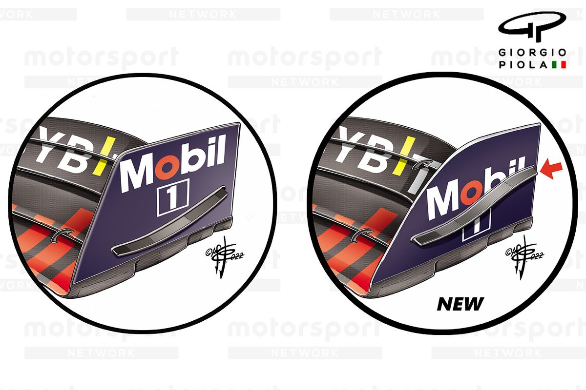 Red Bull RB18 front wing endplate comparison 
