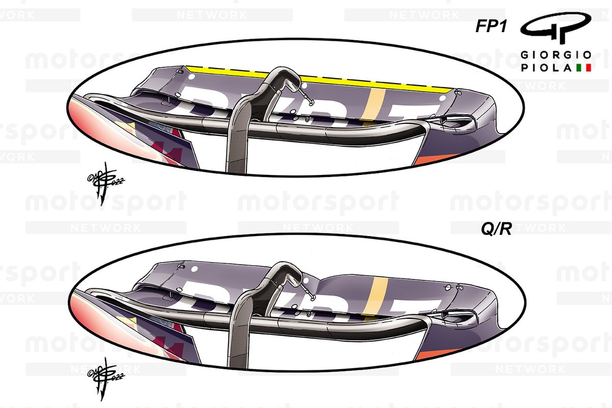 Red Bull Racing RB18 rear wing comparison