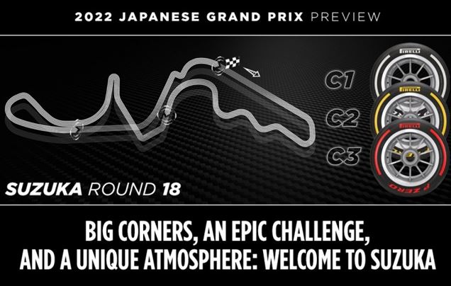 Pirelli F1 Japan Grand Prix preview – the tyres on the track