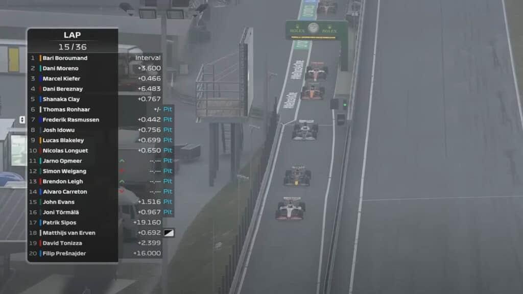 F1 Esports Series Pro 2022, Red Bull Ring, Tire Changes