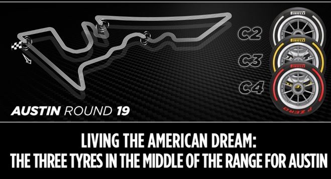 Pirelli F1 US GP Austin – The tyres on track