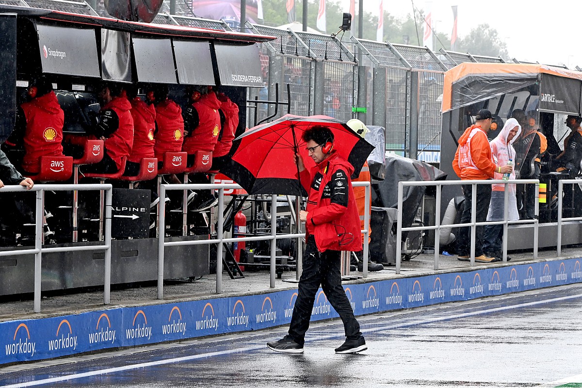 The added complication Ferrari faces in its hunt for Binotto's F1 successor