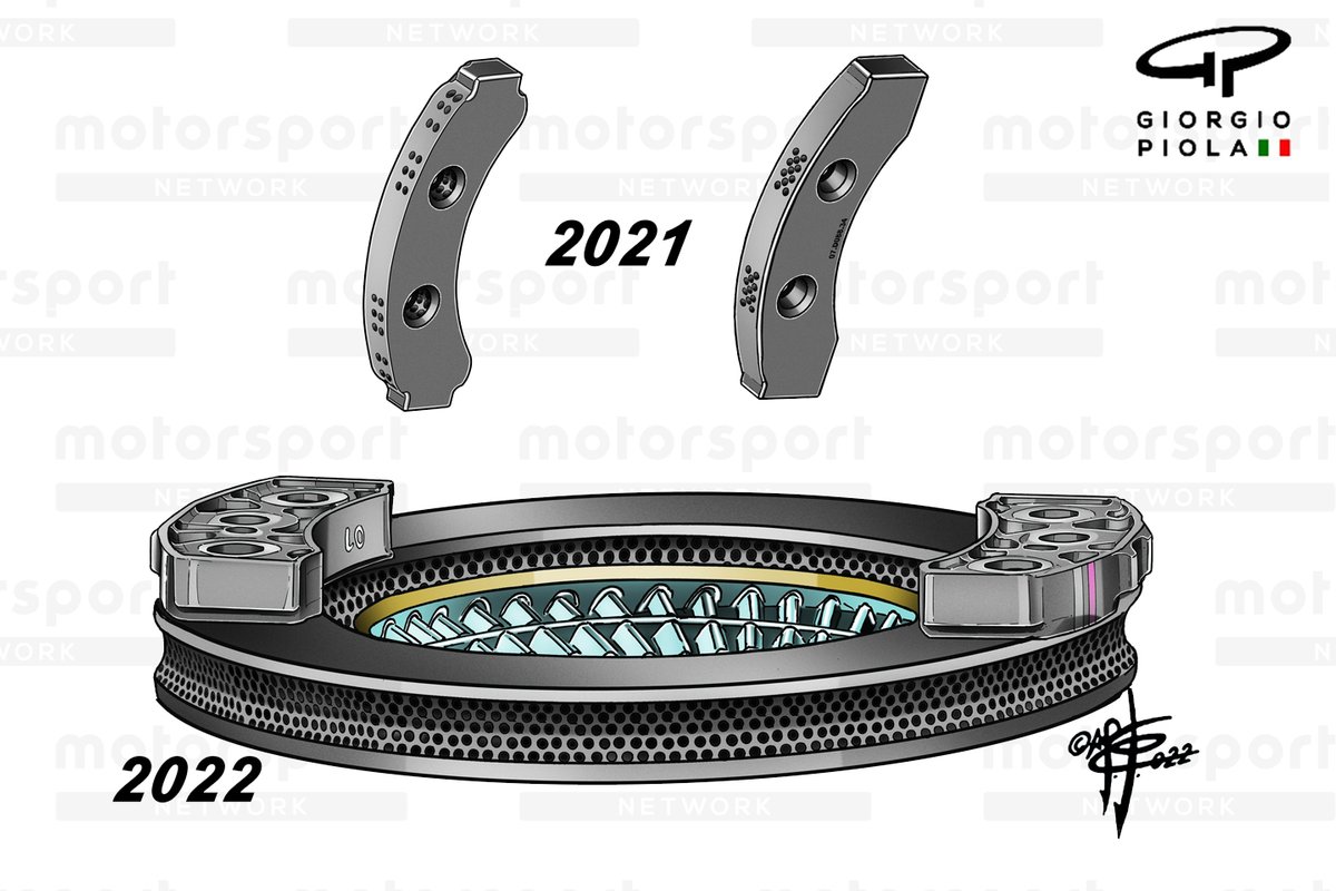 Brake Pads comparison