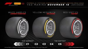 Formula 1 tires Pirelli