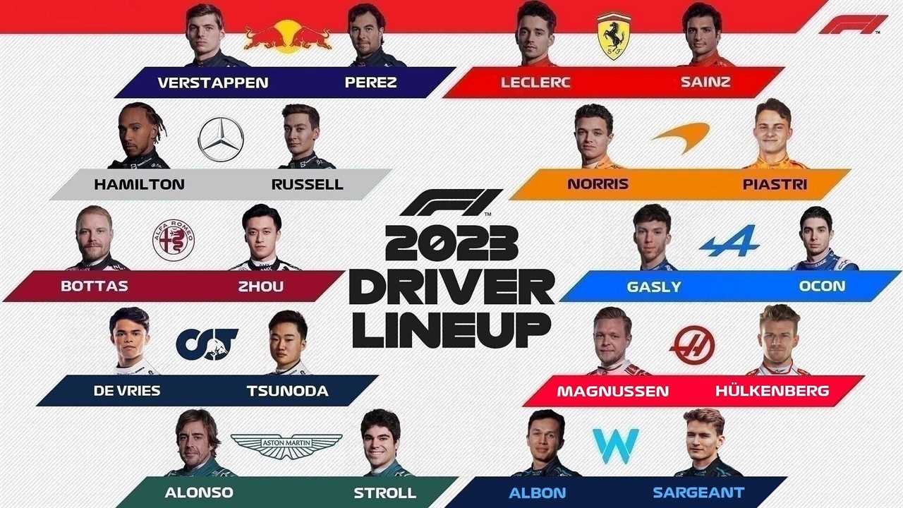 The 2023 F1 grid will see a few new names
