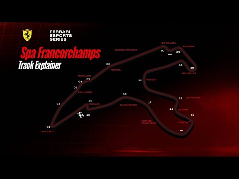 2023 Ferrari Esports Series SPA Explainer