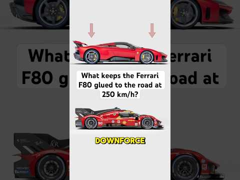 What keeps the #FerrariF80 glued to the road at 250 km/h? #FerrariHypercar #WEC #Ferrari