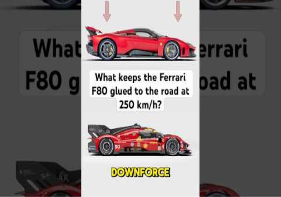 What keeps the #FerrariF80 glued to the road at 250 km/h? #FerrariHypercar #WEC #Ferrari