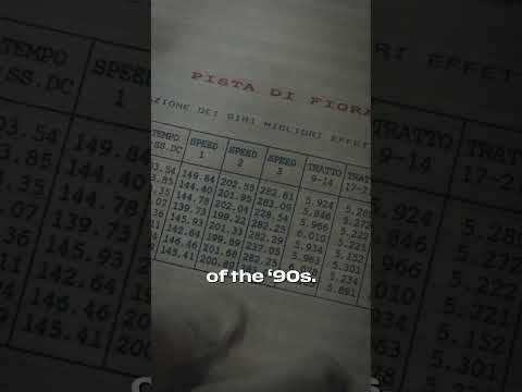 This video comes with a bit of history. Keep an eye out for more archive finds 🇮🇹