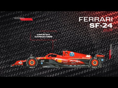 The evolution of carbon fibre in Ferrari Formula 1 cars