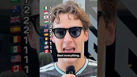 The race we’re most looking forward to in 2026 is… #KimiAntonelli #GeorgeRussell #MercedesF1 #F1