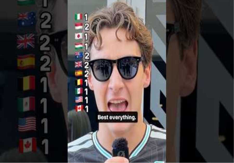 The race we’re most looking forward to in 2026 is… #KimiAntonelli #GeorgeRussell #MercedesF1 #F1